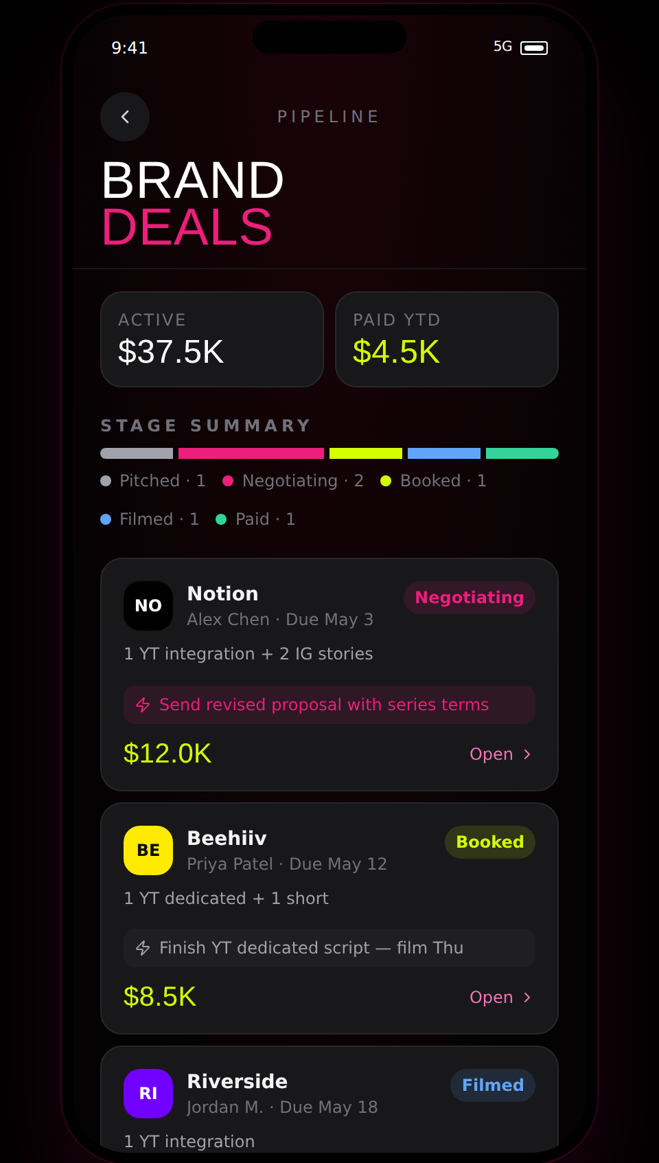 Kove app — Brand Deals pipeline with $37.5K active, deals from Notion, Beehiiv, and Riverside